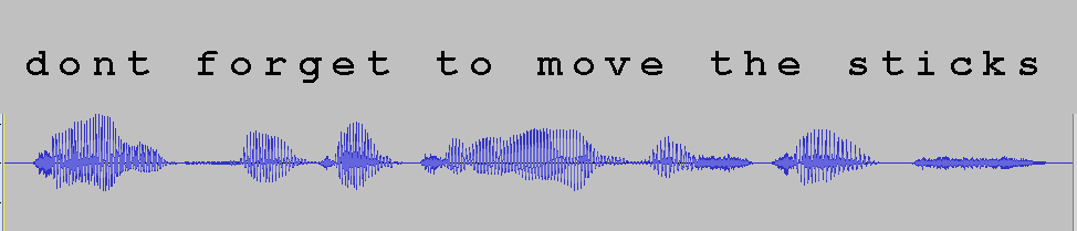 heading diagram
