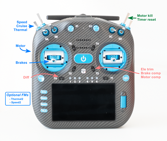 Taranis layout