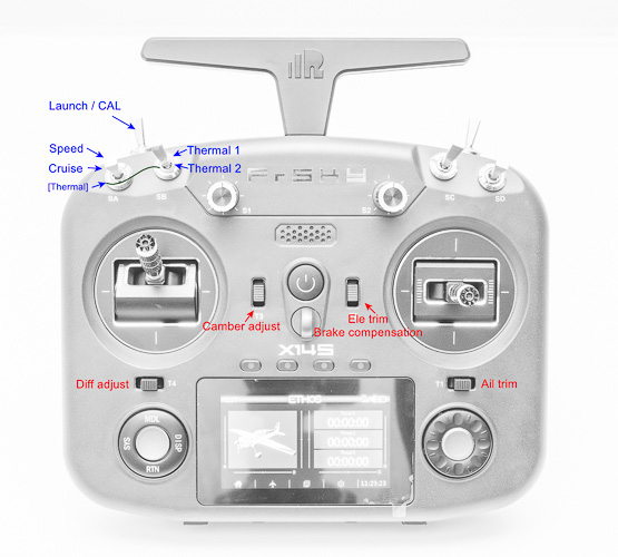 X20 transmitter