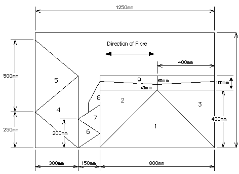 Layout for Marking-out